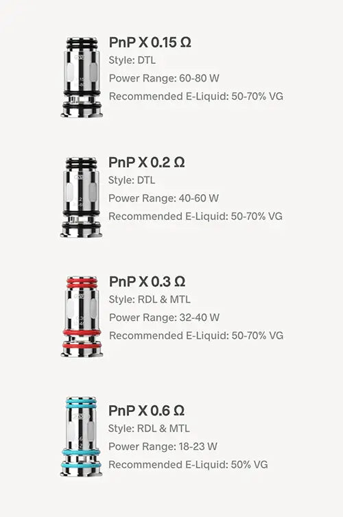VOOPOO PNP X REPLACEMENT COILS Canada, Calgary, Edmonton ecig and vape hardware - CoolVape.ca VOOPOO PNP X REPLACEMENT COILS Canada, Calgary, Edmonton ecig and vape hardware - CoolVape.ca