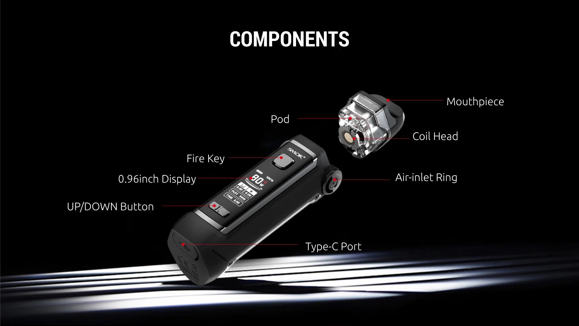 SMOK IPX 80 POD KIT
