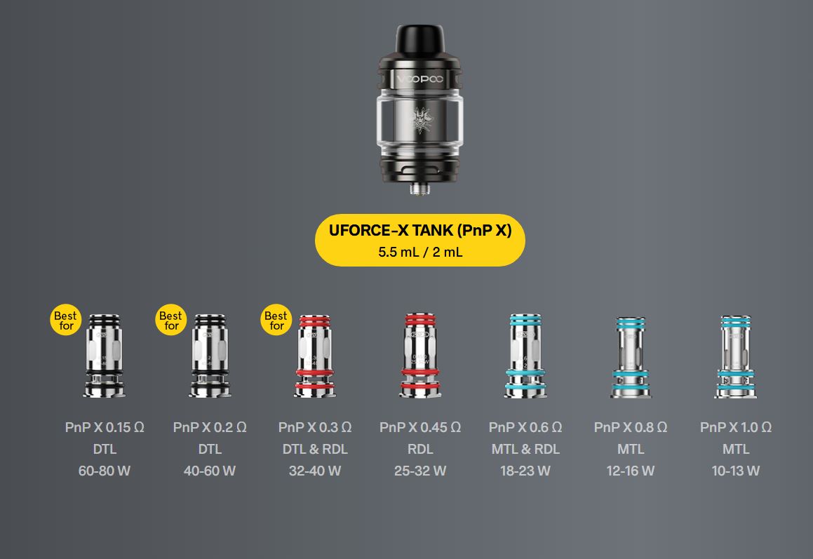 VOOPOO UFORCE-X TANK