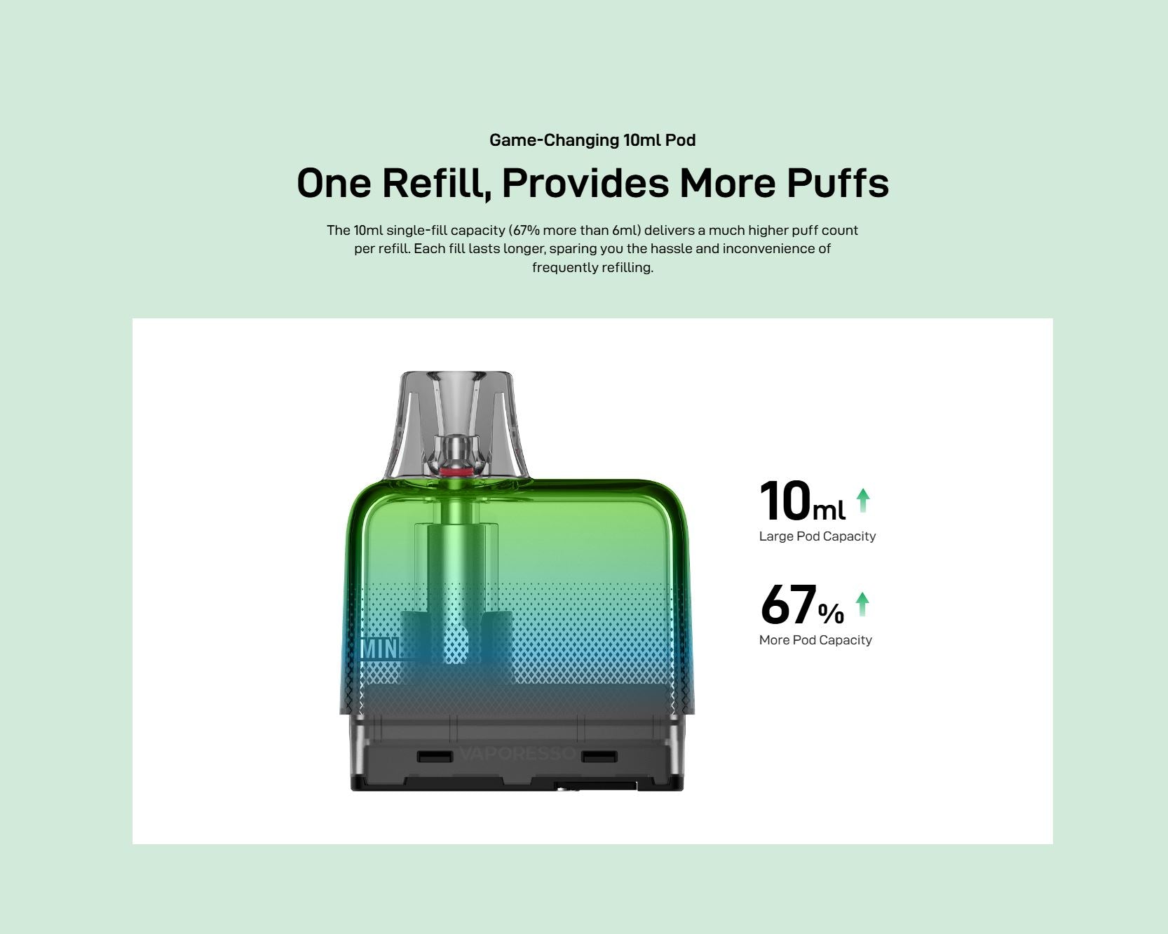 VAPORESSO ECO NANO PLUS POD KIT