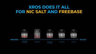 Vaporesso XROS 3 Nano Pod Kit