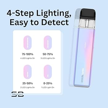 VAPORESSO XROS 6 MINI POD KIT