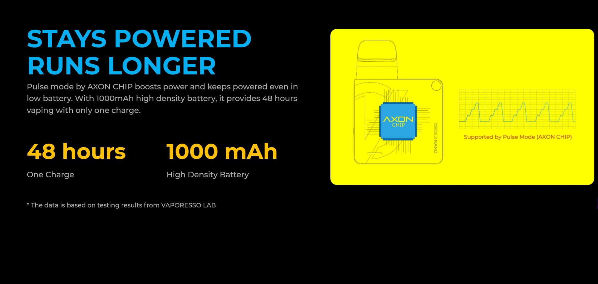Vaporesso XROS 3 Nano Pod Kit