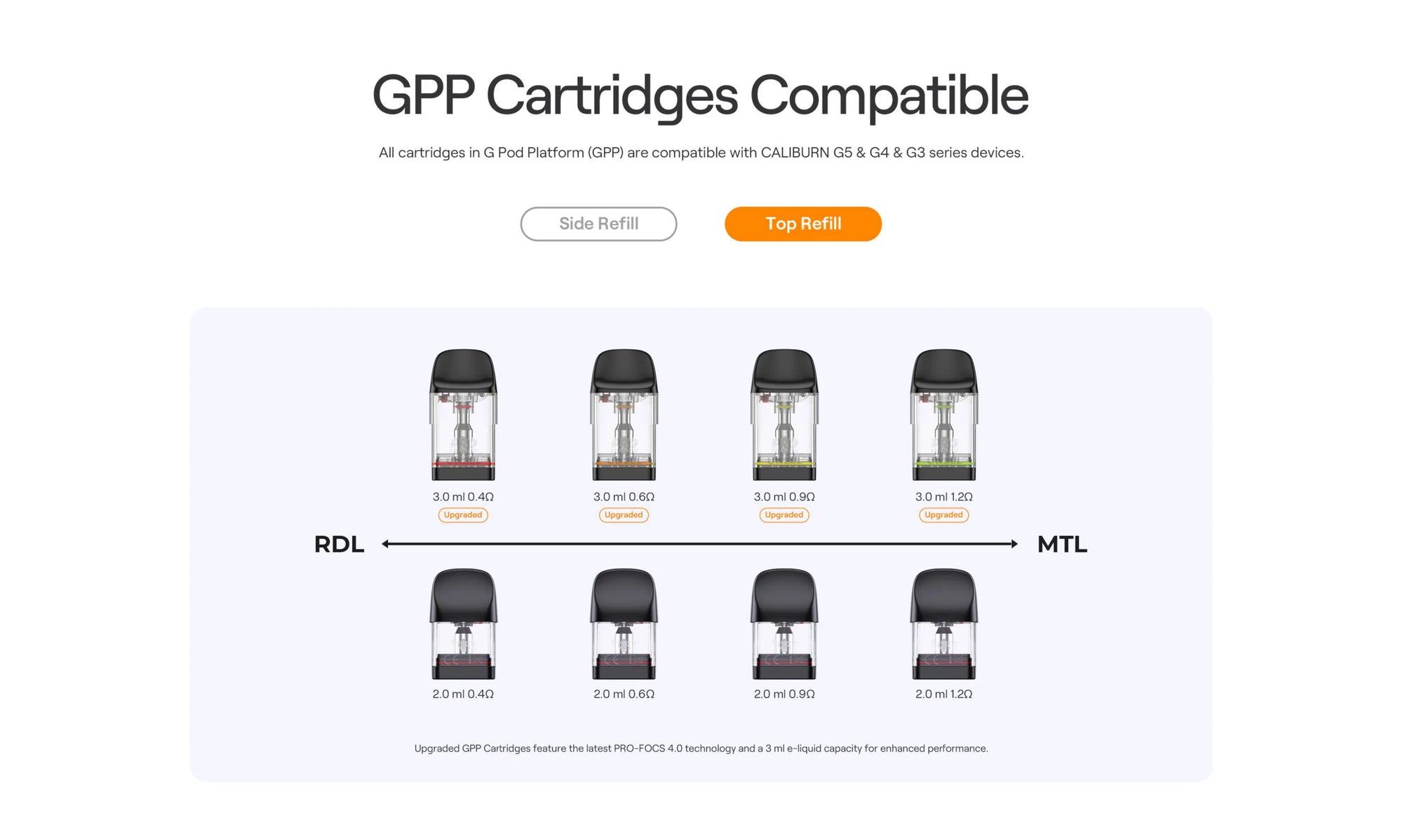 UWELL CALIBURN G5 LITE KOKO POD KIT