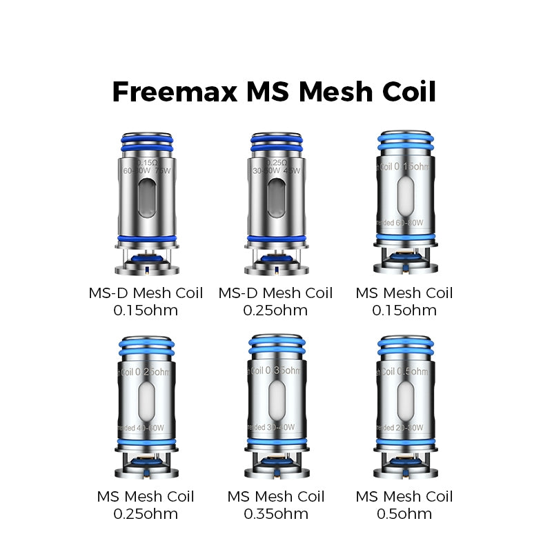 Freemax MS/MS-D Mesh Replacement Coils
