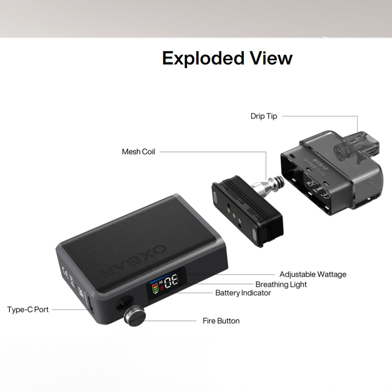 OXBAR OXPOD ELITE 8ml Pod Kit