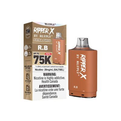 GCore RufPuf Ripper X 75/20mg/20ml