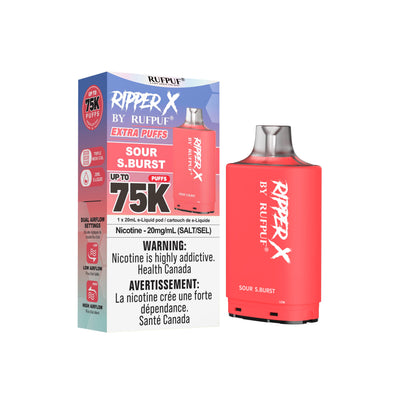 GCore RufPuf Ripper X 75/20mg/20ml