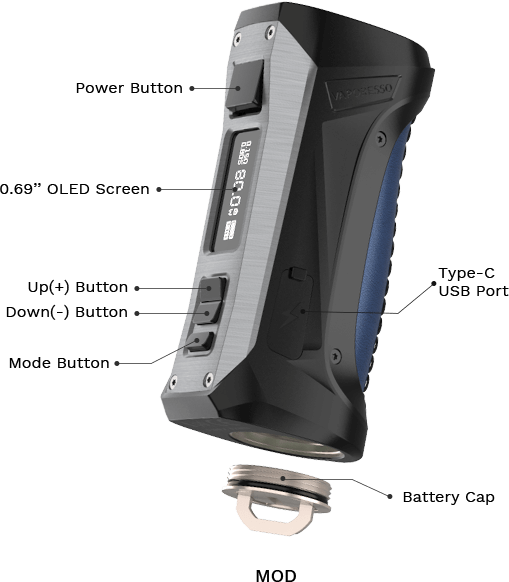 Vaporesso Forz TX80 80W Mod