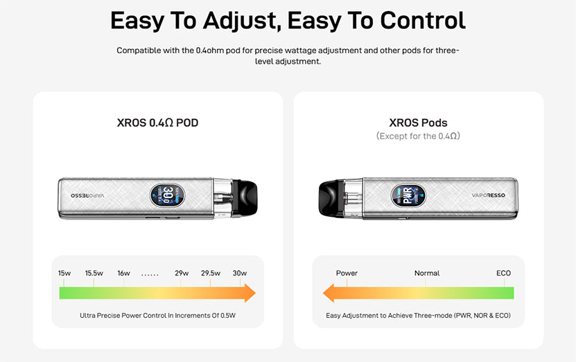 VAPORESSO XROS 5 POD KIT Canada, Calgary, Edmonton ecig and vape hardware - CoolVape.ca VAPORESSO XROS 5 POD KIT Canada, Calgary, Edmonton ecig and vape hardware - CoolVape.ca