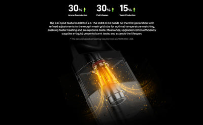 VAPORESSO XROS 4 Mini POD KIT