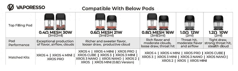 Vaporesso XROS Empty Pods (packs of 4s) Canada, Calgary, Edmonton ecig and vape hardware - CoolVape.ca Vaporesso XROS Empty Pods (packs of 4s) Canada, Calgary, Edmonton ecig and vape hardware - CoolVape.ca