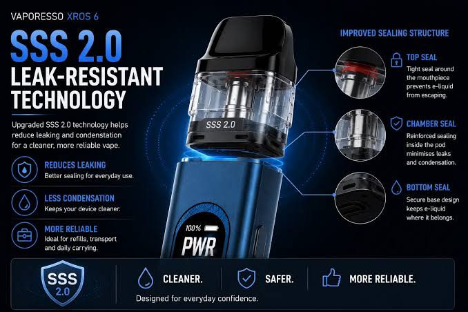 VAPORESSO XROS 6 POD KIT