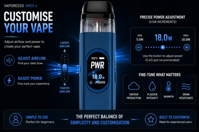 VAPORESSO XROS 6 POD KIT