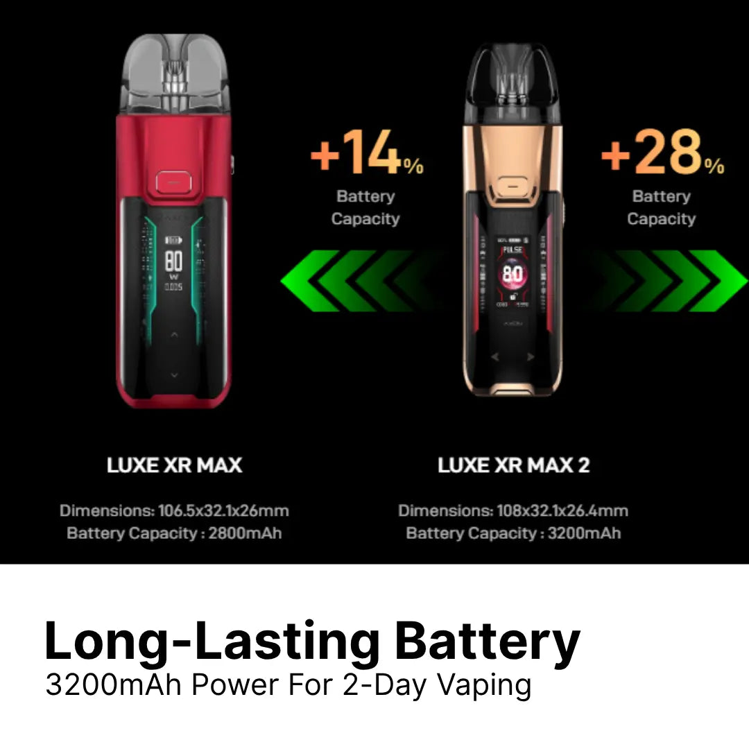 VAPORESSO LUXE XR MAX 2 POD KIT