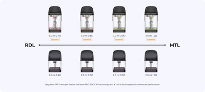 UWELL CALIBURN G5 LITE POD KIT