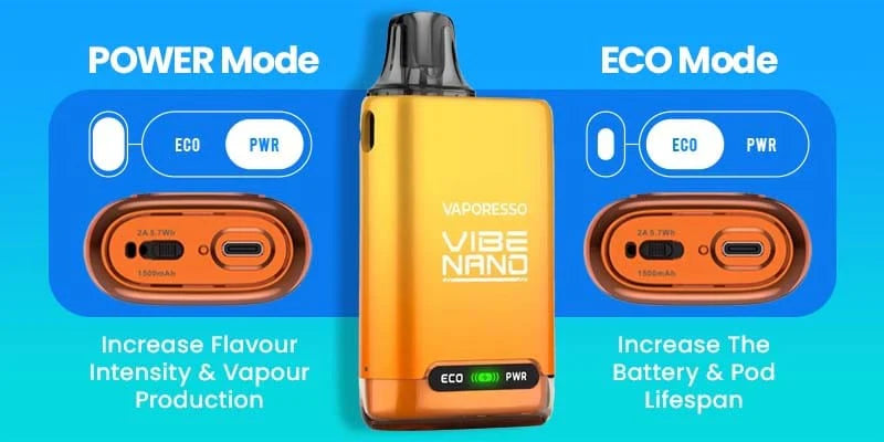 VAPORESSO VIBE NANO POD KIT Canada, Calgary, Edmonton ecig and vape hardware - CoolVape.ca VAPORESSO VIBE NANO POD KIT Canada, Calgary, Edmonton ecig and vape hardware - CoolVape.ca