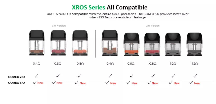 vaporesso xros 5 pods compatibility VAPORESSO XROS 5 NANO POD KIT Canada, Calgary, Edmonton ecig and vape hardware