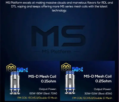 Freemax MS-D Mesh Replacement Coils