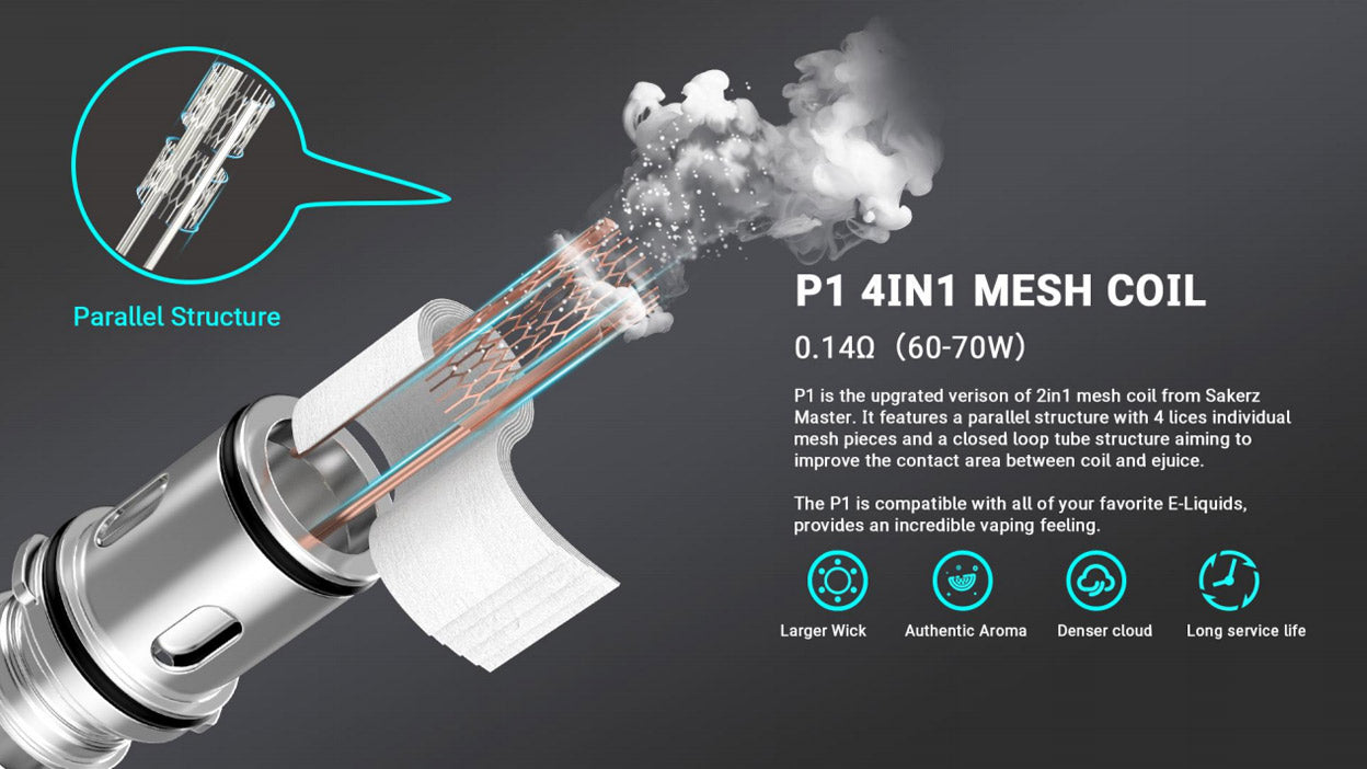HorizonTech Aquila Replacement Coils (3 Pack)