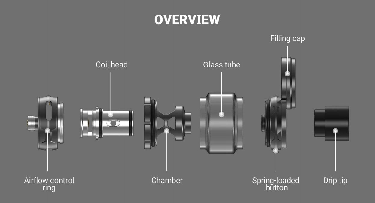HorizonTech Aquila Tank Sub-Ohm Atomizer 5ml