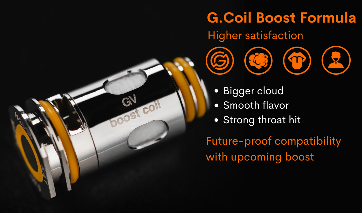 How To Change The Coil In A Geekvape Aegis Geekvape Aegis Boost Series B Replacement Coil How To Change The Coil In A Geekvape Aegis Geekvape Aegis Boost Series B Replacement Coil