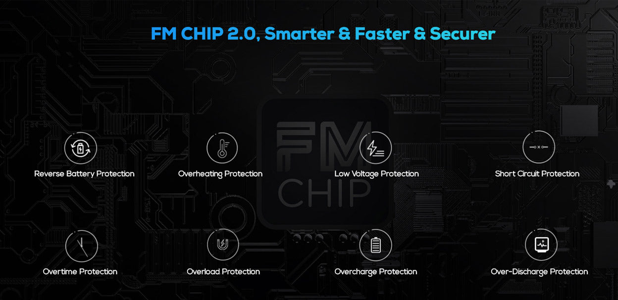 Freemax Marvos X 100W DTL CRC 5ml Kit