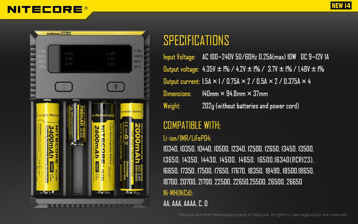 Nitecore I4 Intellicharger Charger