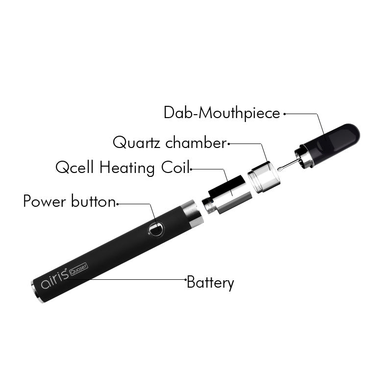 Airistech Quaser Kit